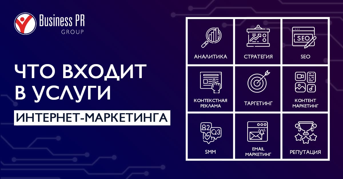 Состав услуг интернет-маркетинга под ключ